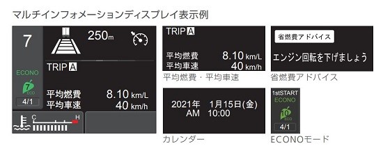 メンテナンス情報をわかりやすく表示