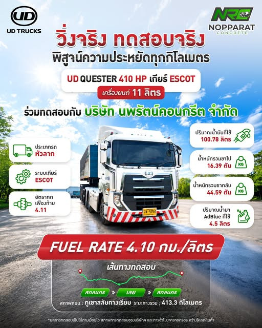 รถบรรทุกสีขาวจอดบนถนนพร้อมกราฟิกข้อมูลประสิทธิภาพและอัตราสิ้นเปลืองน้ำมัน